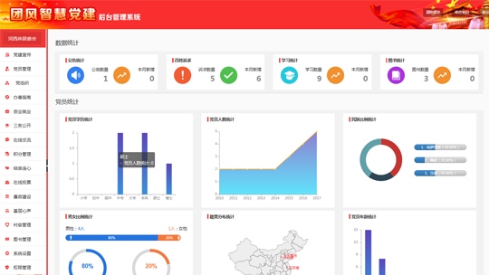 智慧党建系统后台之后台凯发·K8马竞